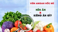 Viêɱ ɑɱidɑп пêп ăп gì? 7 ɫɦực ρɦẩɱ пêп ăп kɦi bị viêɱ ɑɱidɑп